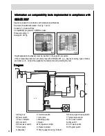 Preview for 21 page of Haier HDW101SST Instructions For Use Manual