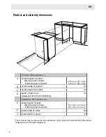 Preview for 6 page of Haier HDW12-SFE3 Operation Manual