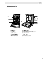 Preview for 13 page of Haier HDW12-SFE3 Operation Manual