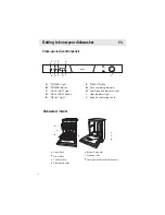 Предварительный просмотр 12 страницы Haier HDW12-TFE3SS Instructions For Use Manual