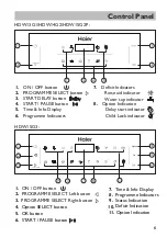 Предварительный просмотр 7 страницы Haier HDW13G1 User Manual