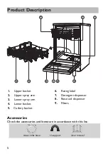 Предварительный просмотр 6 страницы Haier HDW13V1 User Manual