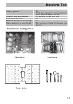 Предварительный просмотр 33 страницы Haier HDW13V1G1 User Manual