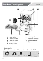 Предварительный просмотр 12 страницы Haier HDW15F2B1 User Manual