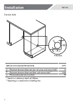 Предварительный просмотр 10 страницы Haier HDW15F3B1 User Manual