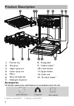 Preview for 6 page of Haier HDW15V3S1 User Manual