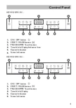 Preview for 7 page of Haier HDW15V3S1 User Manual