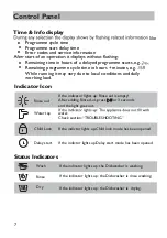 Preview for 8 page of Haier HDW15V3S1 User Manual