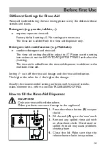 Preview for 13 page of Haier HDW15V3S1 User Manual