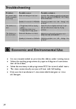 Preview for 30 page of Haier HDW15V3S1 User Manual