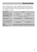 Preview for 35 page of Haier HDW15V3S1 User Manual