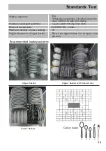 Preview for 37 page of Haier HDW15V3S1 User Manual