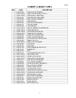 Preview for 7 page of Haier HDW201SS Parts Manual