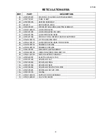 Preview for 11 page of Haier HDW201SS Parts Manual