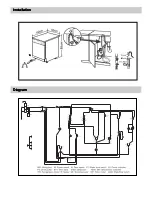 Preview for 11 page of Haier HDW9SS Owner'S Manual