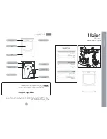 Haier HDY-C70 ME Operation Manual preview