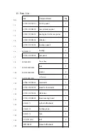 Preview for 4 page of Haier HDY5-1 Parts Manual