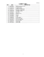 Preview for 7 page of Haier HDY60 HA AA Parts Manual