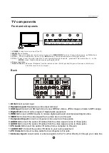 Preview for 4 page of Haier HE24D4MFA User Manual