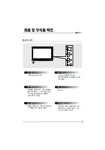 Preview for 13 page of Haier HE26A44HA (Korean) User Manual