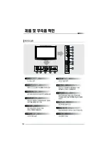 Preview for 14 page of Haier HE26A44HA (Korean) User Manual