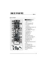 Preview for 15 page of Haier HE26A44HA (Korean) User Manual