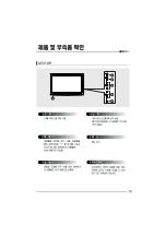 Preview for 13 page of Haier HE26A44HA User Manual