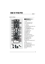 Preview for 15 page of Haier HE26A44HA User Manual