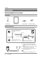 Preview for 8 page of Haier HE32A4VHA Owner'S Manual