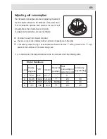 Preview for 11 page of Haier HEC9AFM series Instructions For Use Manual