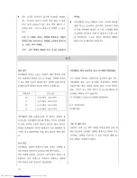 Preview for 12 page of Haier HF-108 (Korean) User Manual