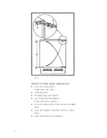 Preview for 4 page of Haier HF-108 User Manual