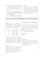 Preview for 12 page of Haier HF-108 User Manual