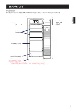 Preview for 7 page of Haier HF-155W Manual