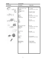 Preview for 10 page of Haier HF-188S Instructions For Use Manual