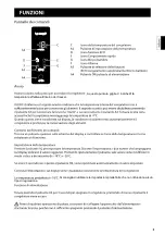 Preview for 25 page of Haier HF-220FAA Instructions For Use Manual