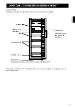 Preview for 87 page of Haier HF-220FAA Instructions For Use Manual