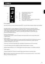 Preview for 105 page of Haier HF-220FAA Instructions For Use Manual