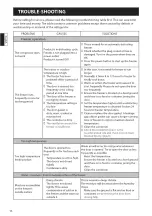 Preview for 16 page of Haier HF-220SAA Instructions For Use Manual