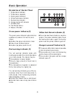 Preview for 8 page of Haier HF-240T Owner'S Manual