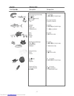 Preview for 10 page of Haier HF-50 Instructions For Use Manual