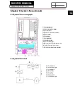 Предварительный просмотр 24 страницы Haier HFD647AS Service Manual