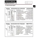 Предварительный просмотр 27 страницы Haier HFD647AS Service Manual