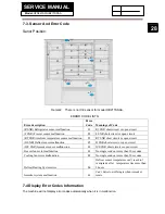 Предварительный просмотр 28 страницы Haier HFD647AS Service Manual