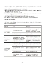 Preview for 10 page of Haier HFK-136AA User Instructions