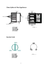 Предварительный просмотр 7 страницы Haier HFRZ-506SM User Instructions