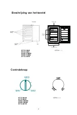 Предварительный просмотр 91 страницы Haier HFRZ-506SM User Instructions