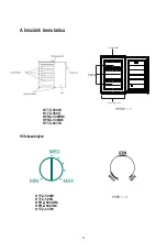 Предварительный просмотр 145 страницы Haier HFRZ-506SM User Instructions