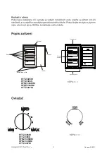 Предварительный просмотр 202 страницы Haier HFRZ-506SM User Instructions