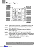 Предварительный просмотр 4 страницы Haier HFSS635RWA Operation Manual